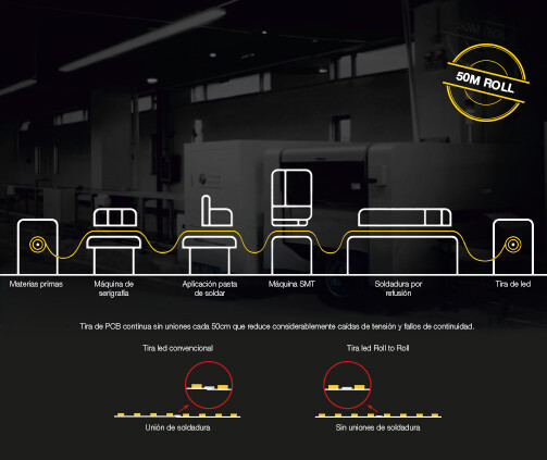 roll to roll_imagen interior_nueva medida.jpg